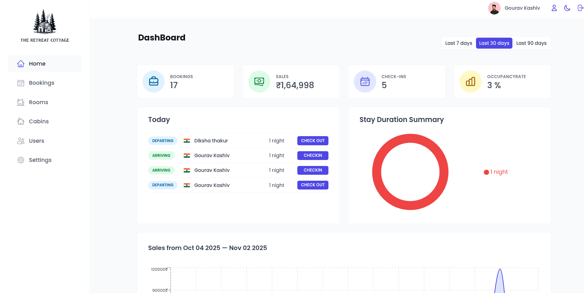 The Retreat Operations Manager - Screenshot 1